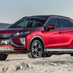 Mitsubishi Motor Sales